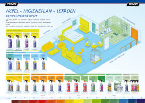 HOTEL – HYGIENEPLAN – LEITFADEN